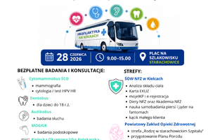 PROFILAKTYKA-NA-KOLKACH_28.06.2026_ok-1086x1536.png
